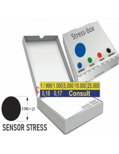 sensor stress