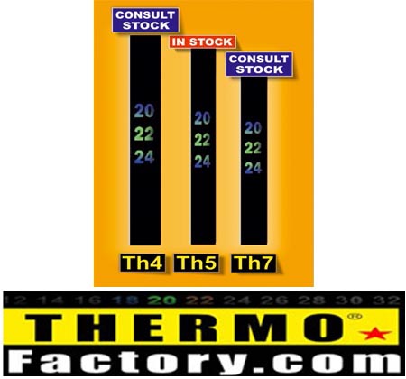 TERMOMETROS ADHESIVOS VERTICAL españa